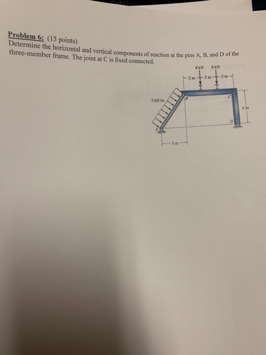 Solved Problem 6: (15 Points) Determine The Horizontal And | Chegg.com