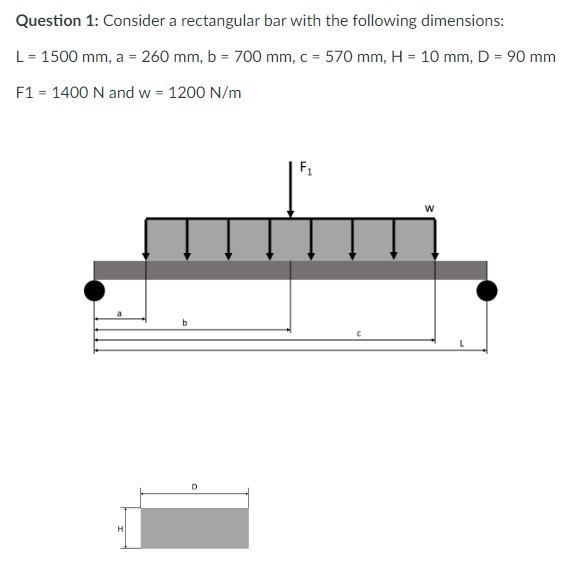 Solved Question 1: Consider a rectangular bar with the | Chegg.com