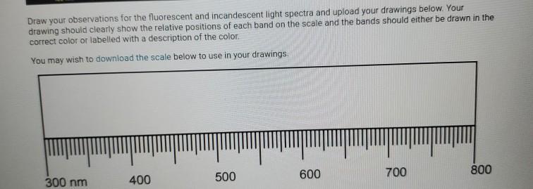 Solved (20pts) Part A. Using a Spectroscope Examine the | Chegg.com