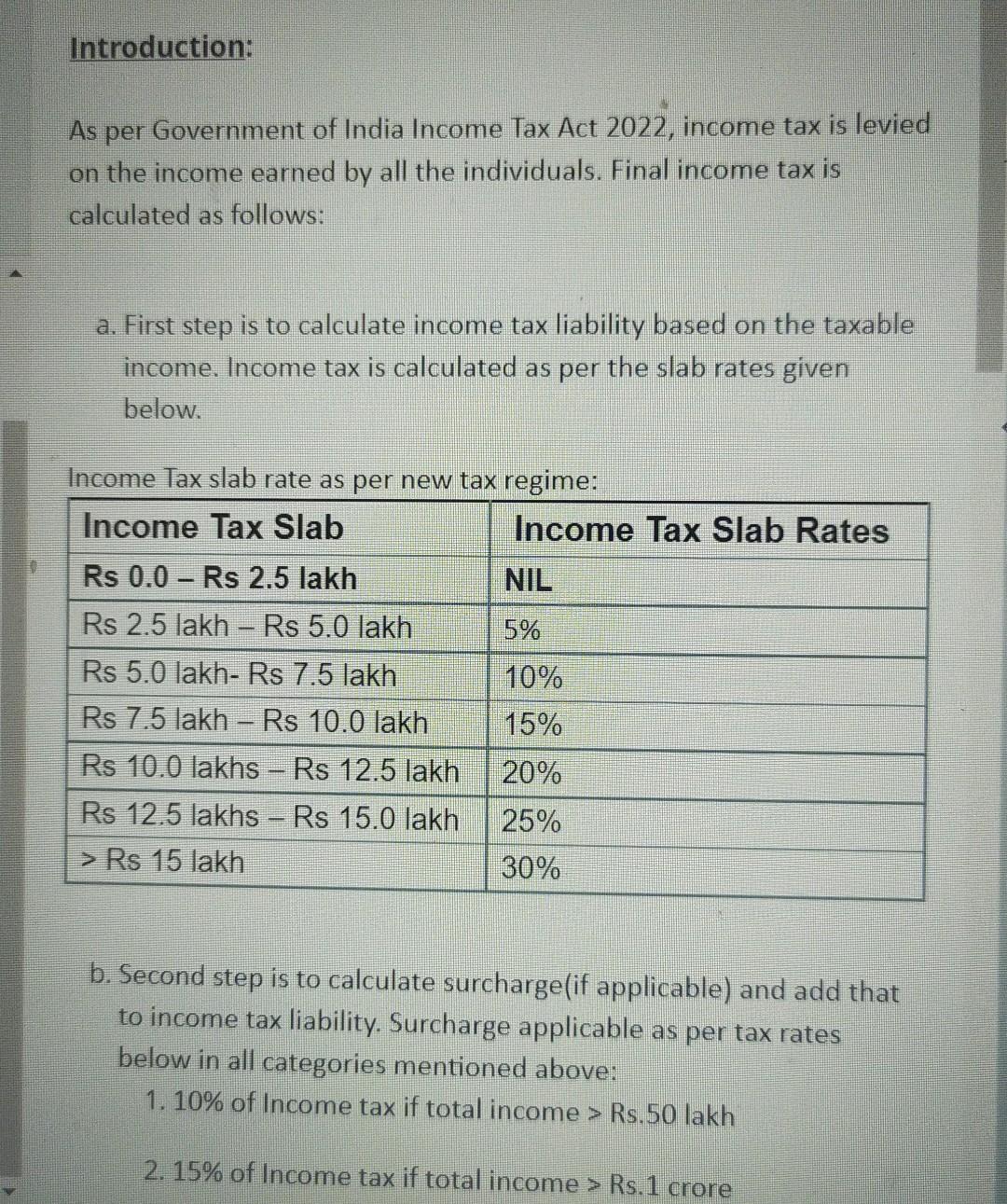 Solved Introduction: As per Government of India Income Tax | Chegg.com