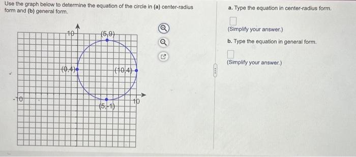 Solved Use the graph below to determine the equation of the | Chegg.com