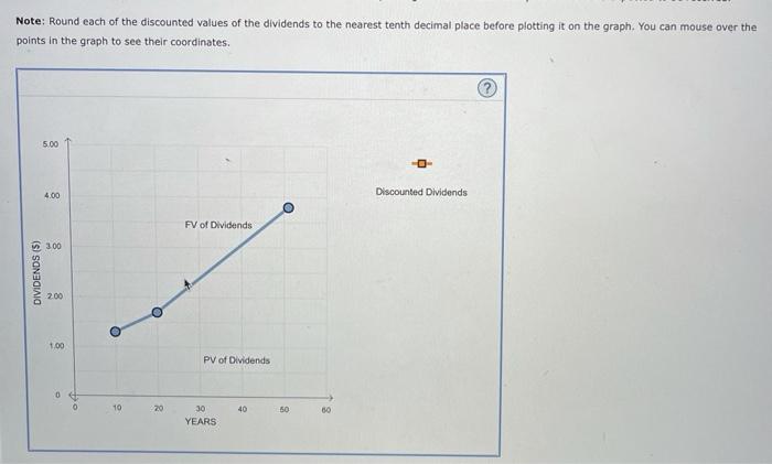 Solved please answer everything and do not forget to mention | Chegg.com
