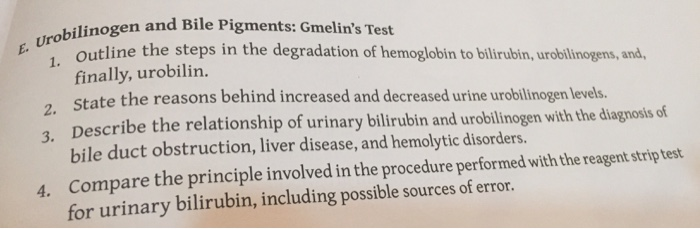 Solved E. Urobilinoge linogen and Bile Pigments: Gmelin's | Chegg.com