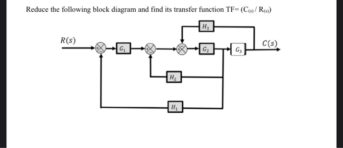 Solved Reduce the following block diagram and find its | Chegg.com