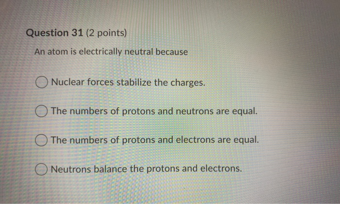 An Atom Is Electrically Neutral Because