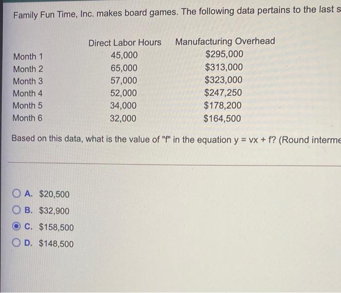 Solved Family Fun Time, Inc. makes board games. The | Chegg.com