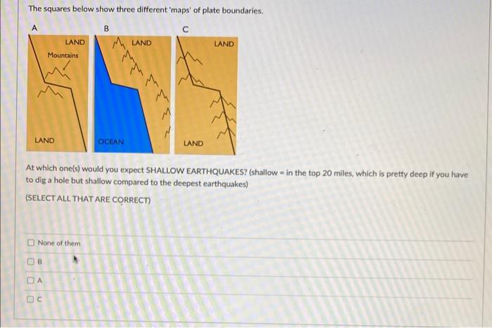 Solved The squares below show three different 'maps' of | Chegg.com