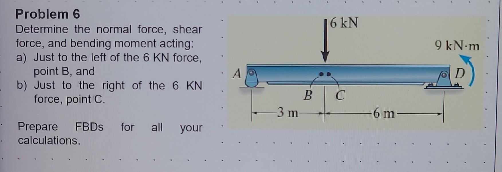 Solved Problem 6 Determine The Normal Force, Shear Force, | Chegg.com