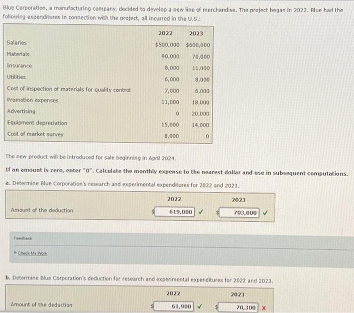 Solved Blue Corporation, A Manufacturing Company, Decided To | Chegg.com