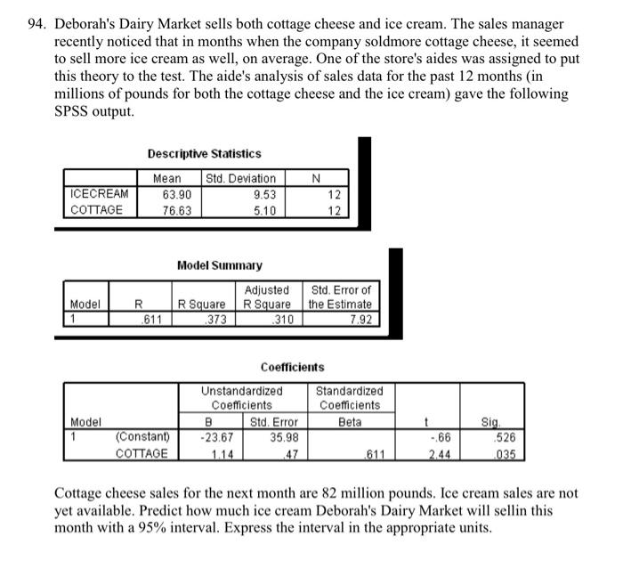 Cottage cheese has a moment in dairy, prepared items heat up deli category,  Circana data shows