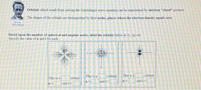 Solved Solution of the Schrödinger wave equation for the | Chegg.com