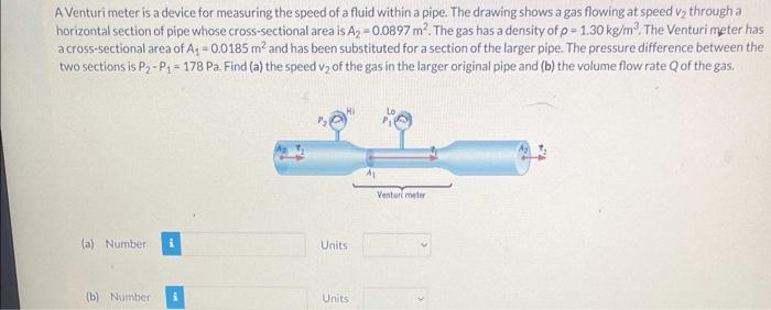 Solved A Venturi meter is a device for measuring the speed | Chegg.com