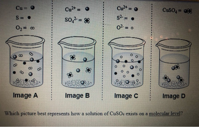 Cucl2 x cuo cuso4 схема