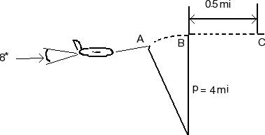 Solved an airline pilot climbs to a news flight level along | Chegg.com