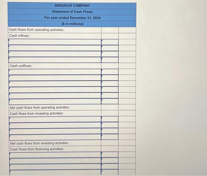 Solved The Comparative Balance Sheets For 2024 And 2023 And Chegg Com   Image