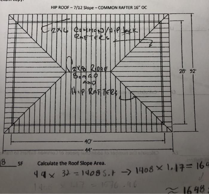 Solved HIP ROOF - 7/12 Slope -COMMON RAFTER 16