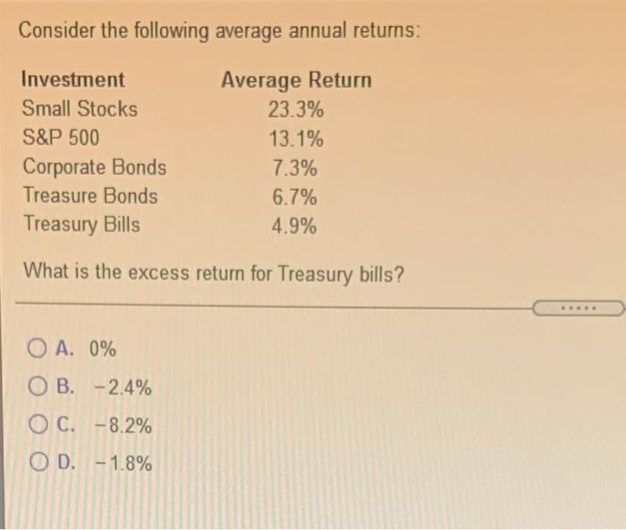 Solved Consider The Following Average Annual Returns: | Chegg.com