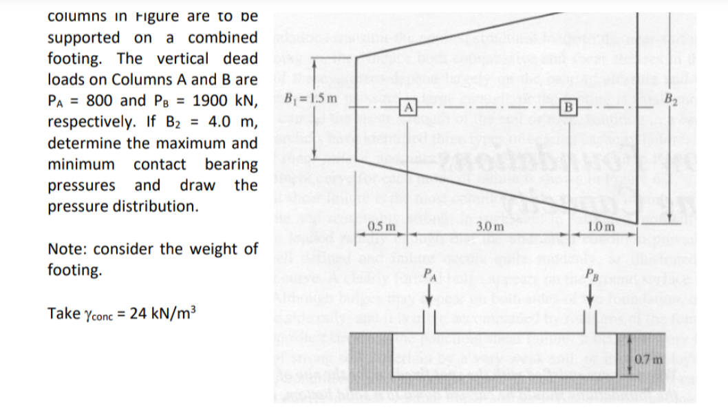 Solved B = 1.5 M B2 А B Columns In Figure Are To Be | Chegg.com