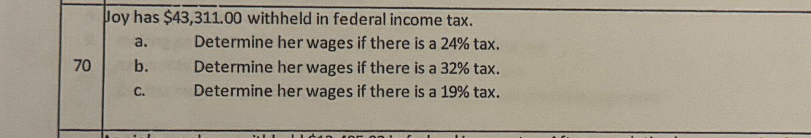 Solved Joy has $43,311 ﻿withheld in federal income tax.• | Chegg.com