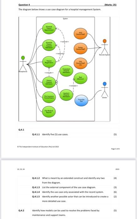 Solved The diagram below shows a use case diagram for a | Chegg.com