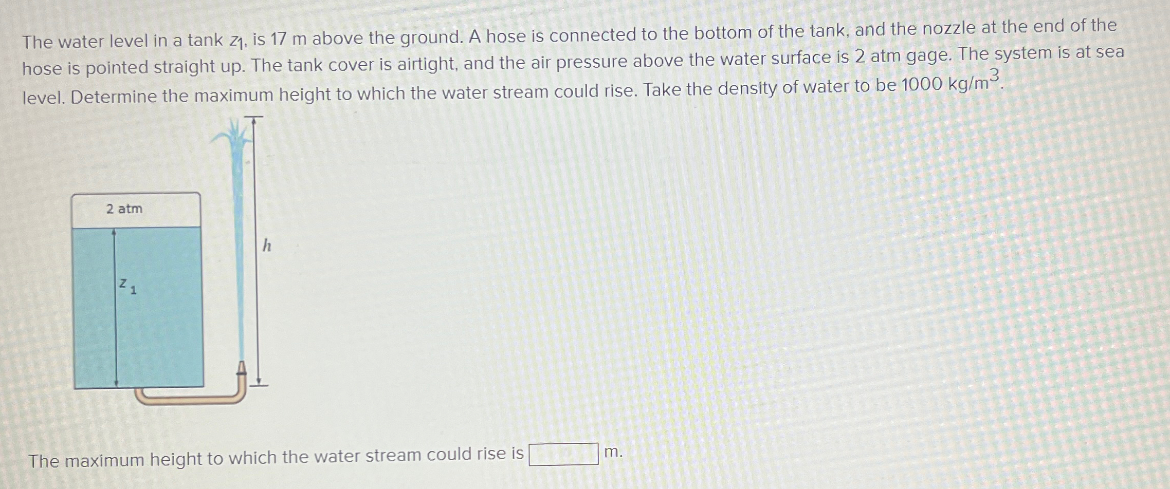 Solved The water level in a tank z1, ﻿is 17m ﻿above the | Chegg.com