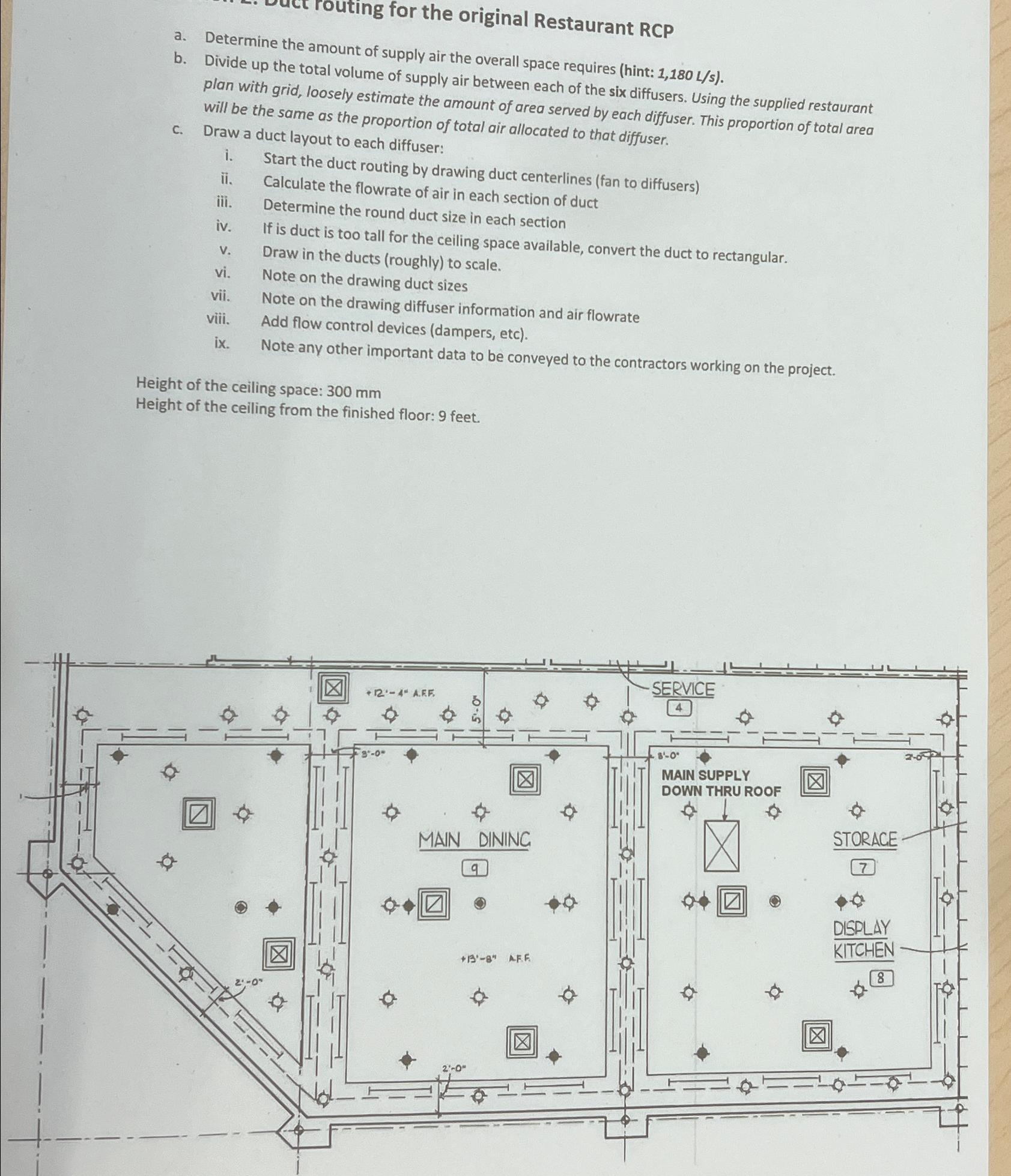 Solved routing for the original Restaurant RCPa. ﻿Determine | Chegg.com