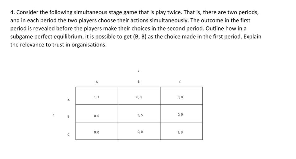 Solved 4. Consider the following simultaneous stage game | Chegg.com