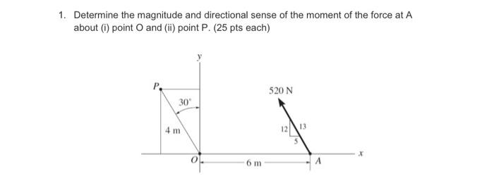 Solved 1. Determine the magnitude and directional sense of | Chegg.com