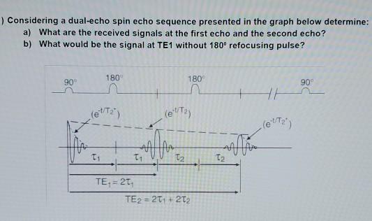 ) Considering a dual-echo spin echo sequence | Chegg.com