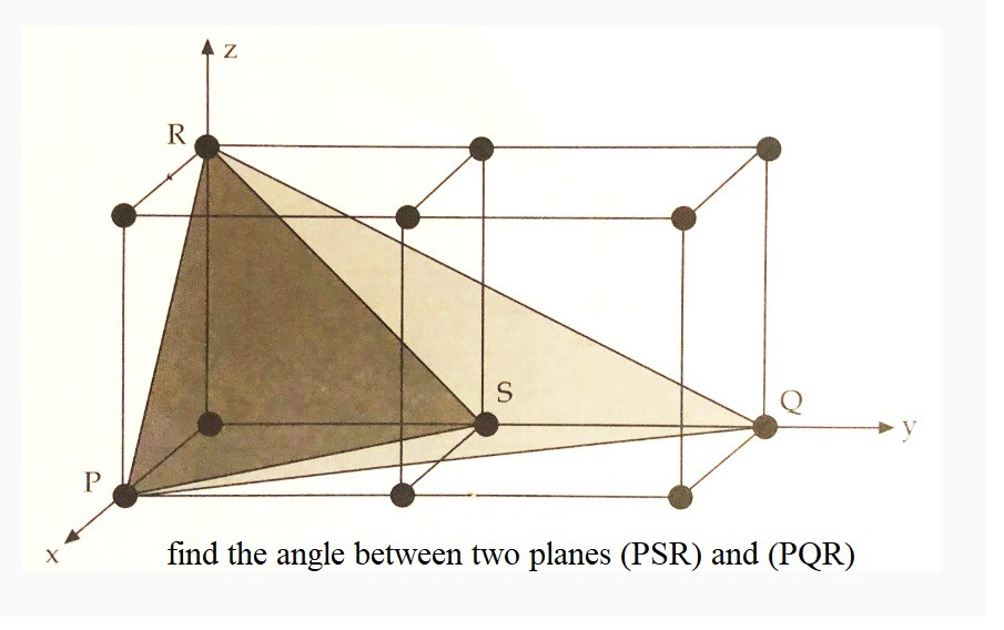 Math Ps And R Solved Z R S Р find the angle between two planes (PSR) and | Chegg.com