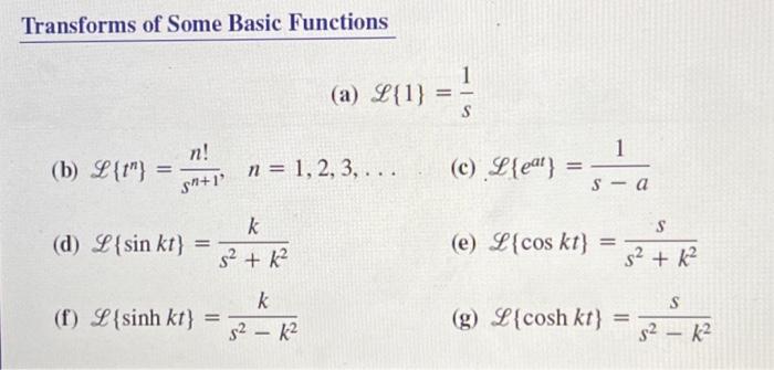 Solved Use Theorem 7.1 .1 to find L{f(t)}. (Write your | Chegg.com