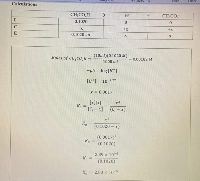 Solved Find Ka with ICE table for acetic acid and acetic