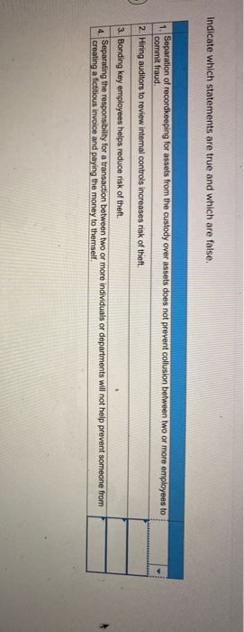 Solved Indicate which statements are true and which are | Chegg.com