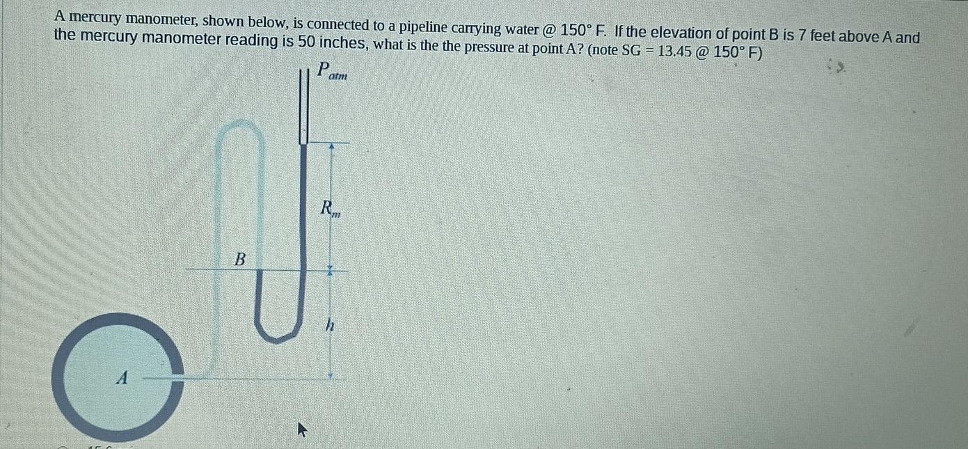 Solved A mercury manometer, shown below, is connected to a | Chegg.com
