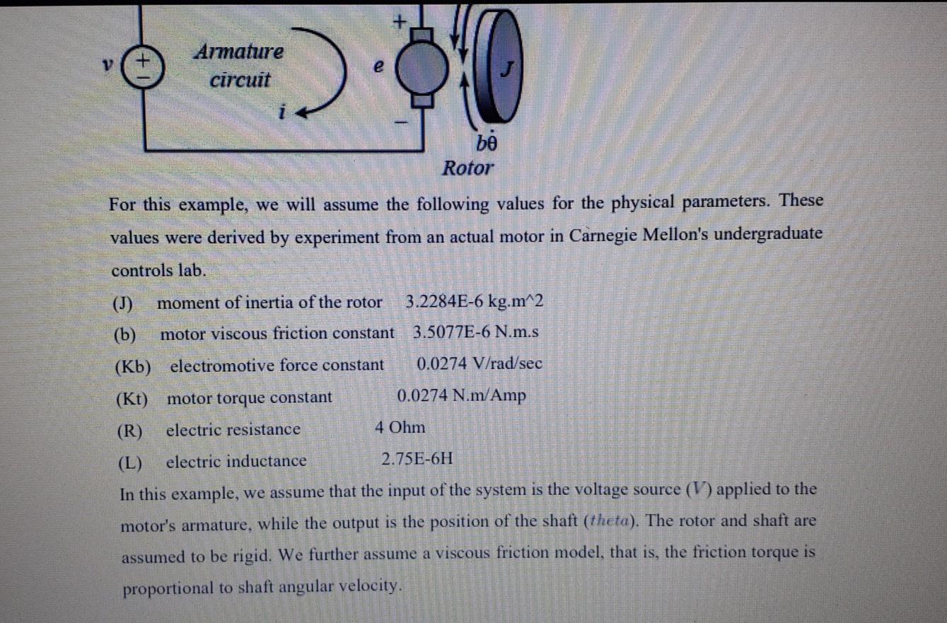 Solved 4. Position Control of DC motor A common actuator in | Chegg.com