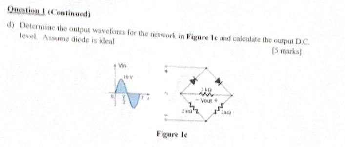 Solved a) In Figure 1a, sketch the output waveform (Vout ) | Chegg.com