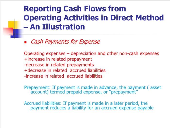 increase inventory decrease cost of goods sold