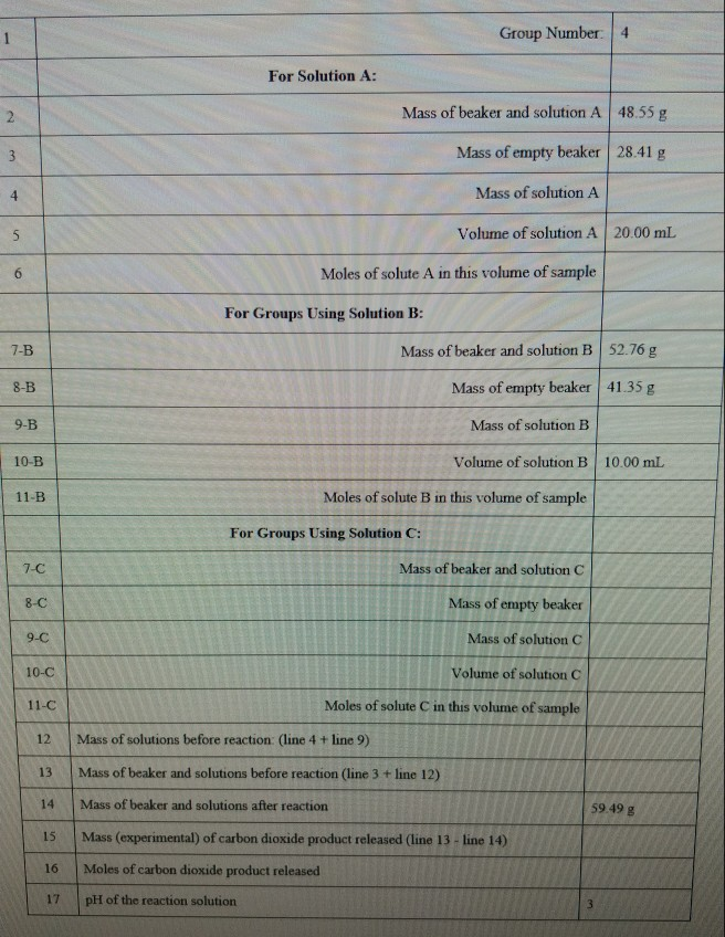 experiment 10 limiting reactants