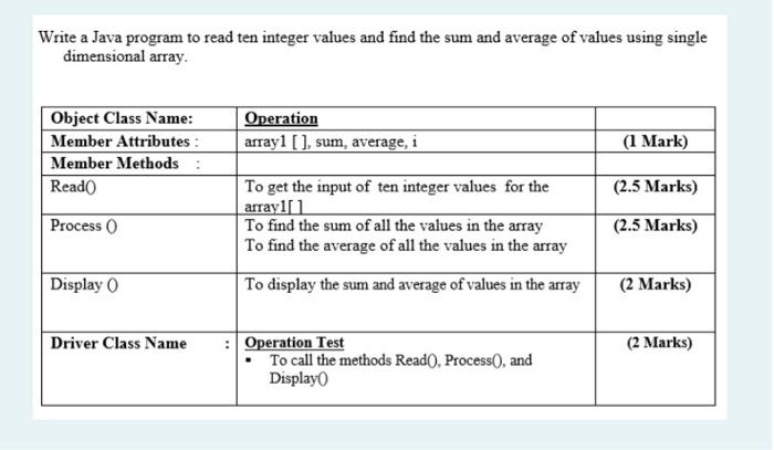 Solved Write a Java program to read ten integer values and | Chegg.com