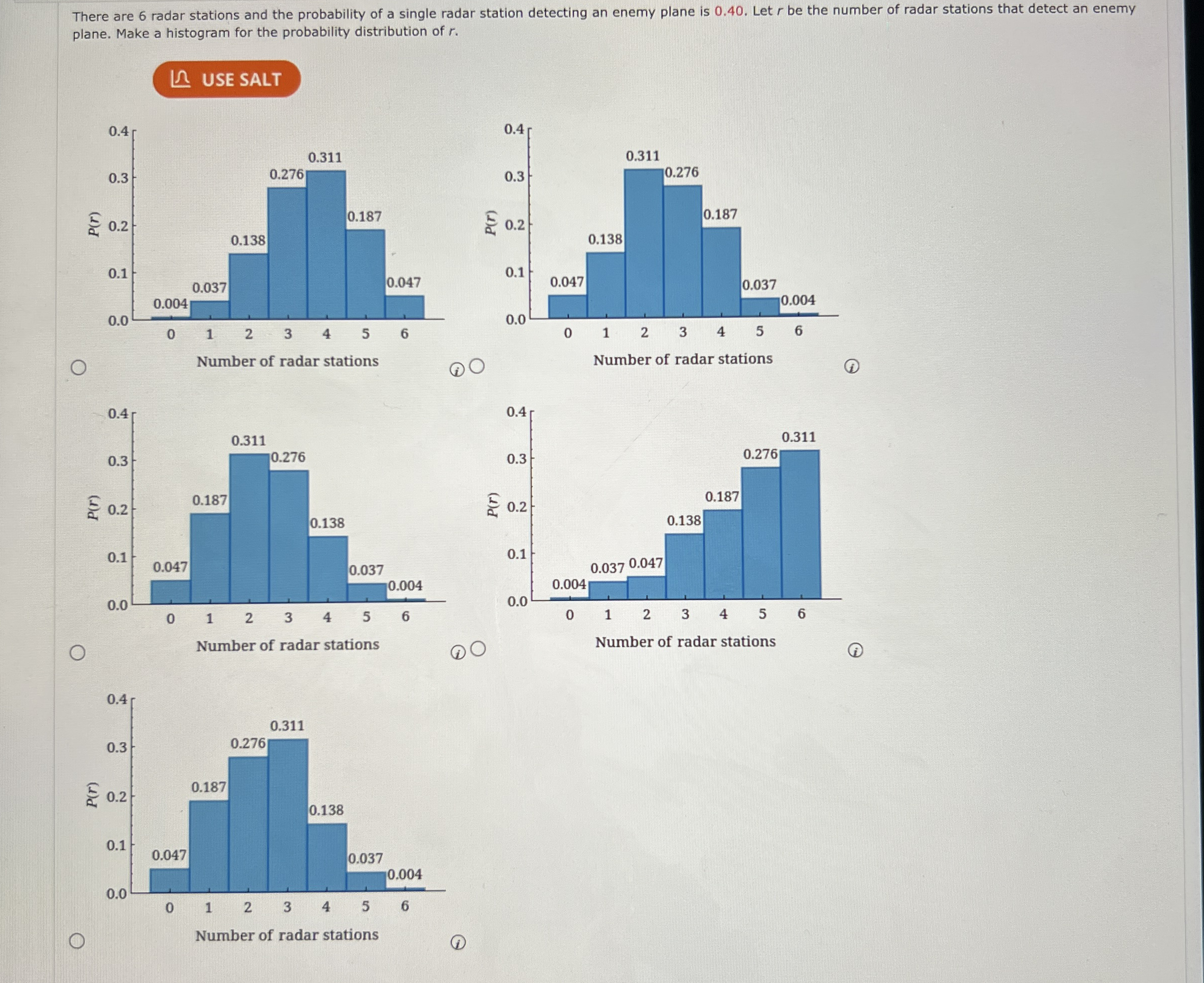 Solved There are 6 ﻿radar stations and the probability of a | Chegg.com