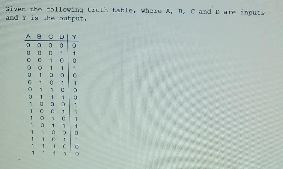 Solved Given the following truth table, where A, B, C and D | Chegg.com