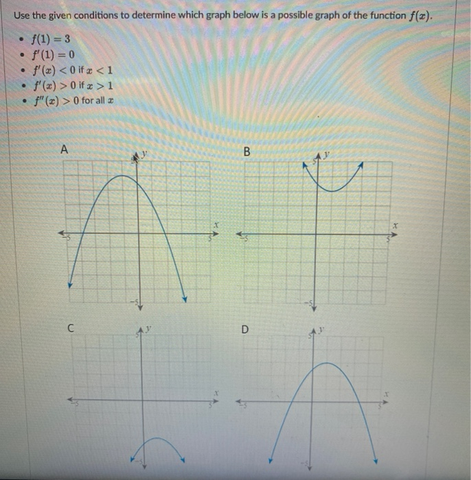 Solved . Use the given conditions to determine which graph | Chegg.com