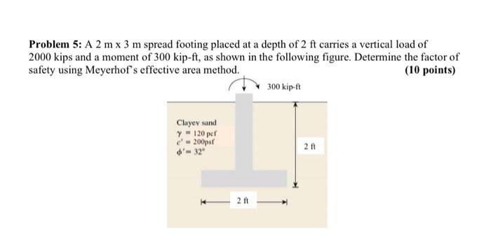 Solved Problem 5: A 2 m×3 m spread footing placed at a depth | Chegg.com