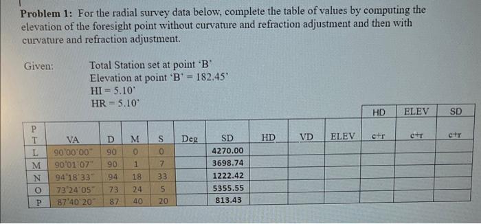 Problem 1: For the radial survey data below, complete | Chegg.com