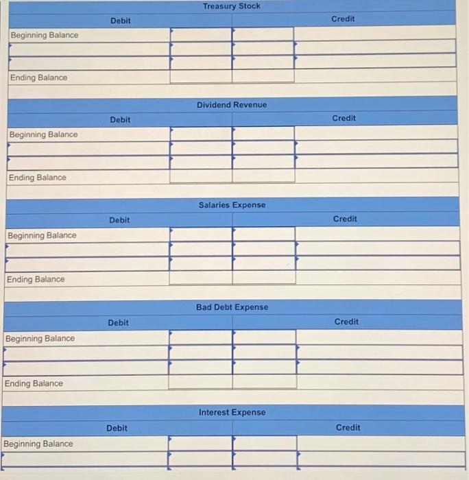 Solved The Comparative Balance Sheets For 2024 And 2023 And Chegg Com   Image