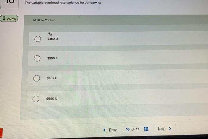 Solved Assume the variable overhead spending variance is | Chegg.com