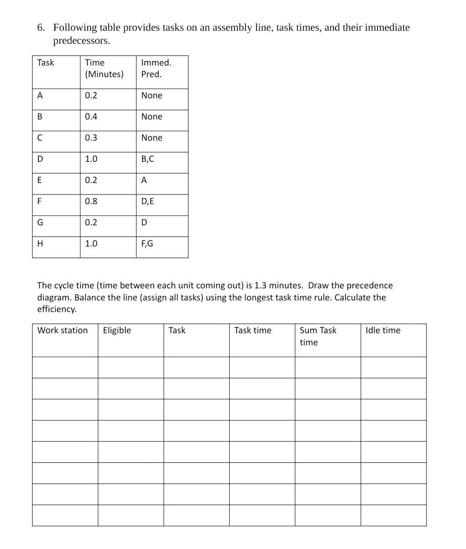 Solved 6. Following table provides tasks on an assembly | Chegg.com