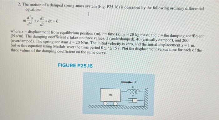 Solved 2. The motion of a damped spring-mass system (Fig. | Chegg.com