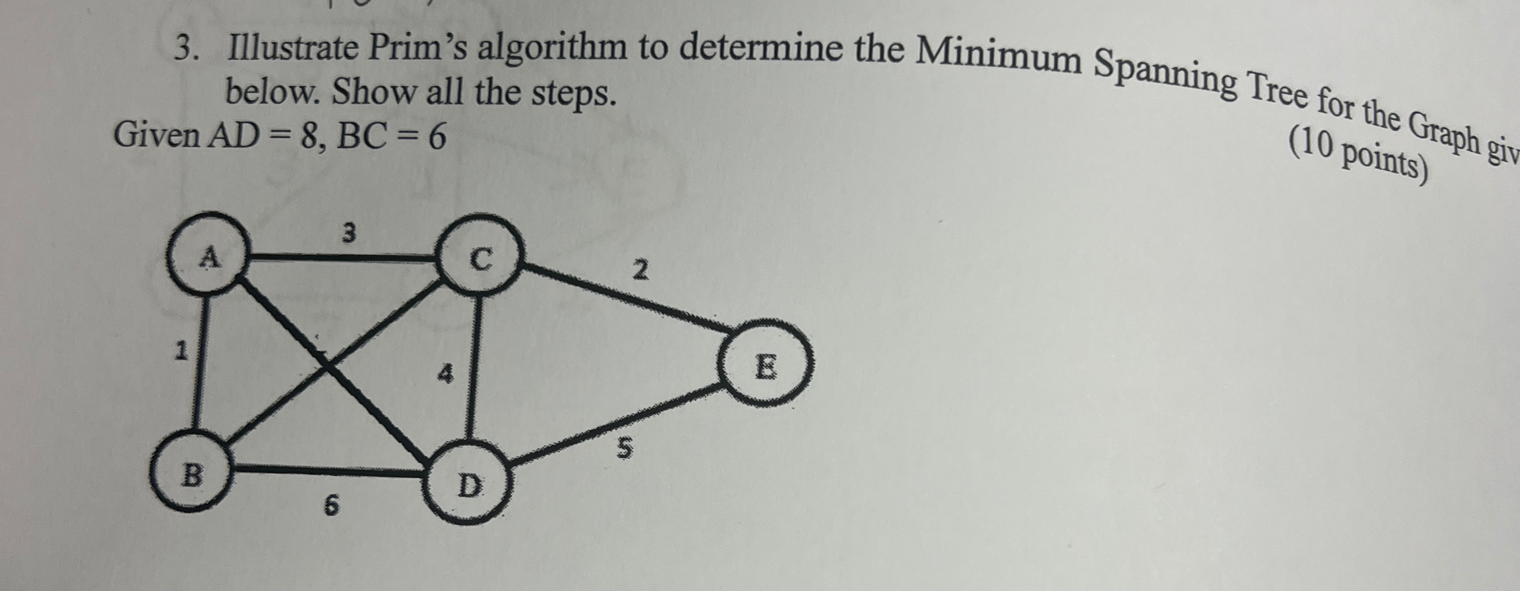 Solved Illustrate prims algorithim to determine the minimum | Chegg.com