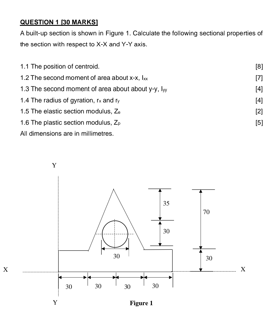 Solved QUESTION 1 [30 ﻿MARKS]A built-up section is shown in | Chegg.com